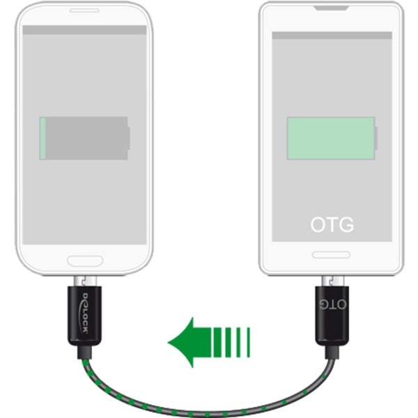 DeLOCK USB 2.0 Power Sharing câble, Micro-USB Stecker > Micro-USB Stecker - DeLOCK - vue 2