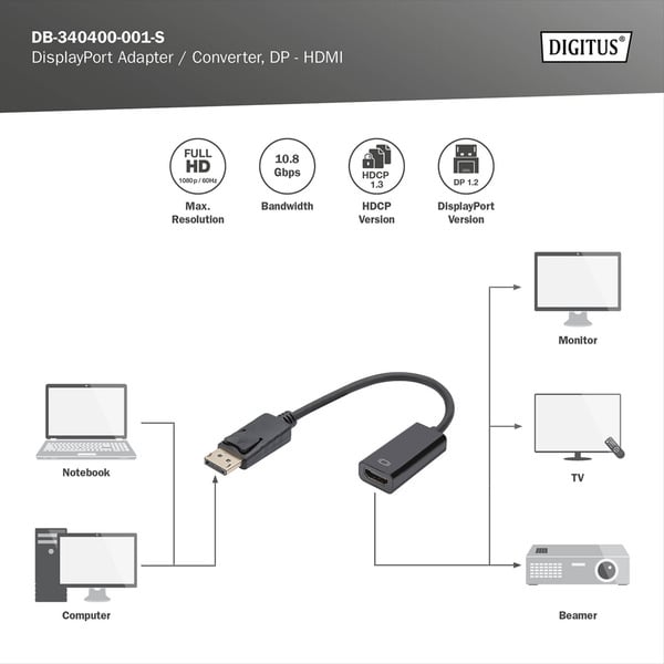 € 5,45 Digitus DisplayPort auf HDMI Adapter / Konverter - Digitus - vue 6