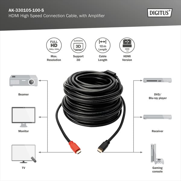Digitus HDMI High Speed câble, avec Verstärker - Digitus - vue 3