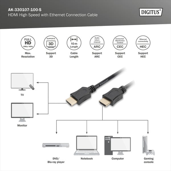 Digitus HDMI High Speed câble avec Ethernet, Typ A - Digitus - vue 4