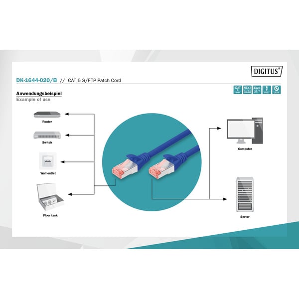 Digitus Patchkabel CAT 6 S/FTP 2m - Digitus - vue 4
