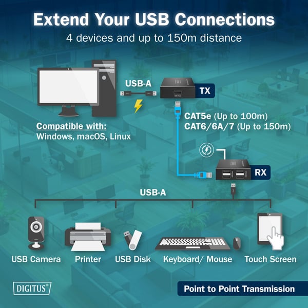 Digitus USB 2.0 CAT Extender-Set, 480 Mbps, 150 mètre, USB-Extender - Digitus - vue 7