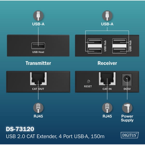 Digitus USB 2.0 CAT Extender-Set, 480 Mbps, 150 mètre, USB-Extender - Digitus - vue 10