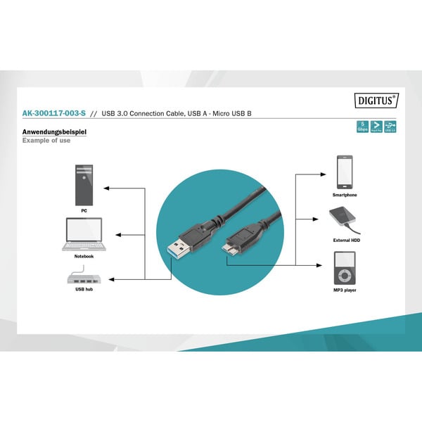 (€ 14,08 / 1 m) Digitus USB 3.2 Gen 1 Anschlusskabel USB-A > Micro USB-B - Digitus - vue 4