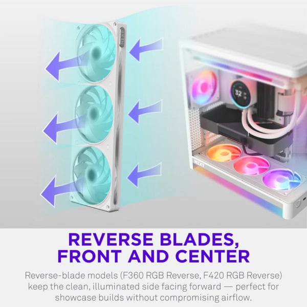 NZXT F360 RGB, Gehäuselüfter - NZXT - vue 6