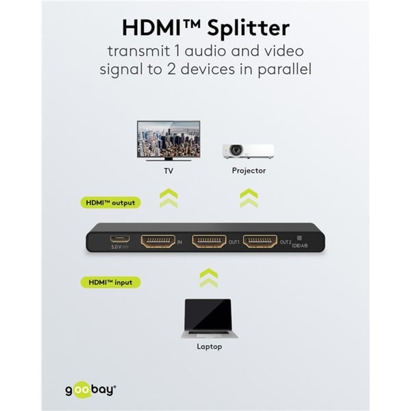 goobay HDMI Splitter 1 auf 2 (4K @ 60Hz) - goobay - vue 9