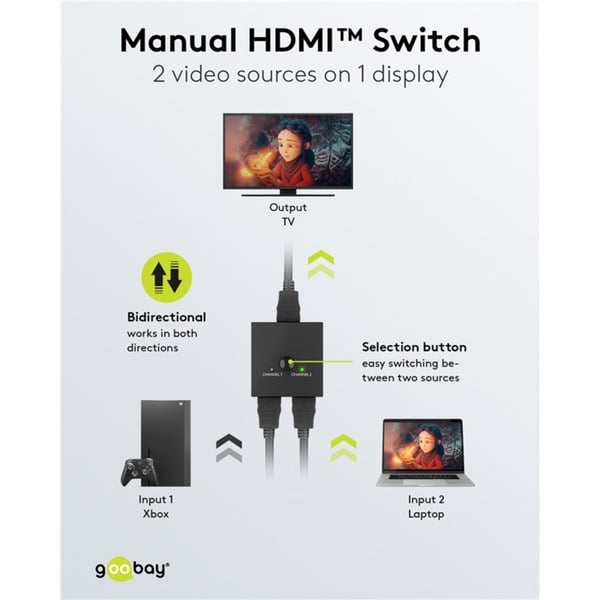 goobay Manuelle HDMI-Umschaltbox 2 auf 1 (4K @ 30Hz), HDMI Switch - goobay - vue 9