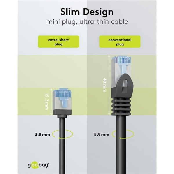 goobay Ultraflexibles Cat.6a Patchkabel slim, U/FTP - goobay - vue 10
