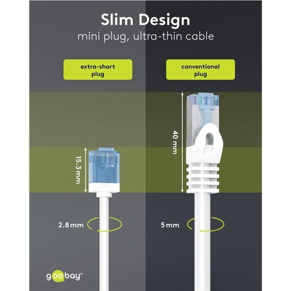 goobay Ultraflexibles Cat.6a Patchkabel slim, U/UTP - goobay - vue 5