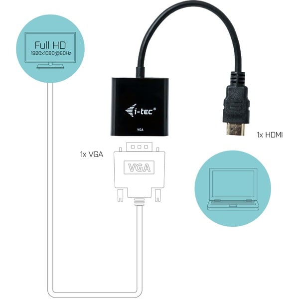 i-tec Adapter HDMI > VGA 1.080p / 60Hz - i-tec - vue 4