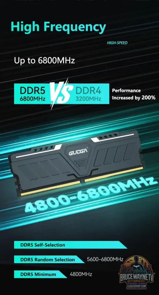 Mémoire RAM DDR5 GUDGA 8GB 16GB 32GB 4800-6800MHz Gaming Desktop XMP 3.0 - Mémoire RAM