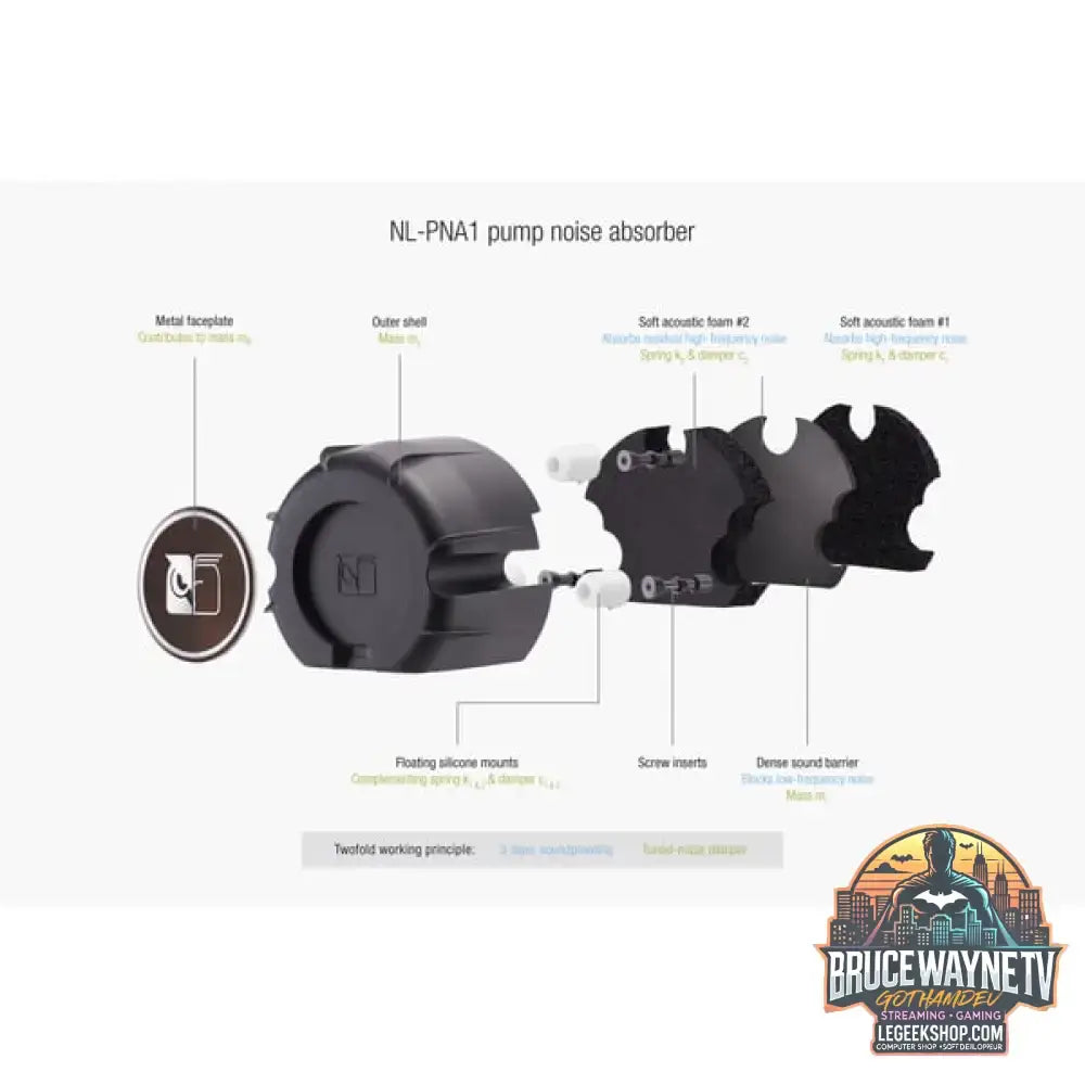 Noctua NL-LC1-24, Wasserkühlung schwarz/braun - Noctua - vue 6