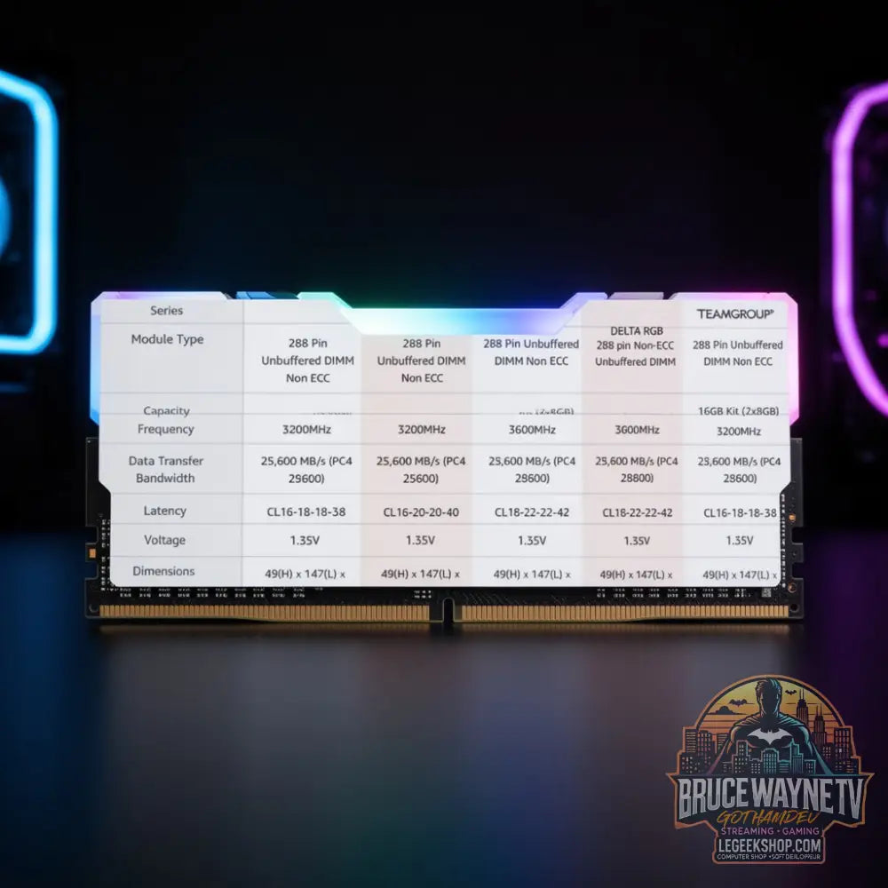TEAMGROUP DDR4 RGB RAM — produit geek, vue 11, LeGeekShop