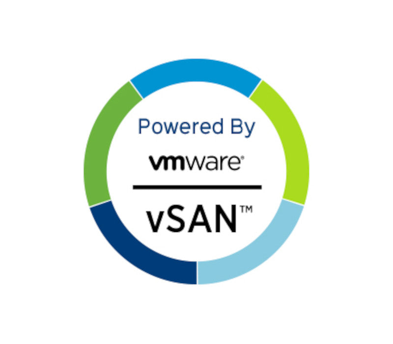 VMware vSAN 8 Advanced For Desktop