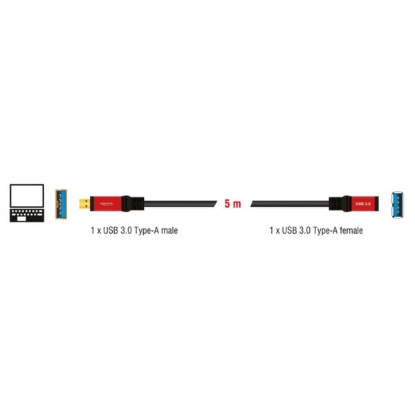 DeLOCK USB 3.2 Gen 1 Verlängerungskabel, USB-A Stecker > USB-A Buchse - DeLOCK - vue 3