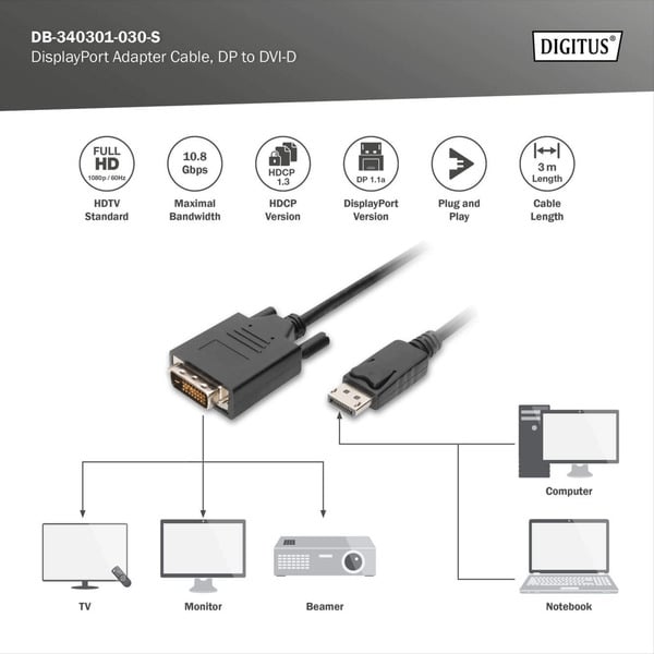 (€ 2,71 / 1 m) Digitus Adapterkabel DisplayPort > DVI-D - Digitus - vue 5