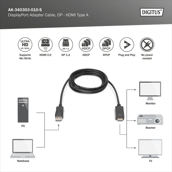 € 9,91 Digitus Adapterkabel DisplayPort > HDMI 4K - Digitus - vue 4