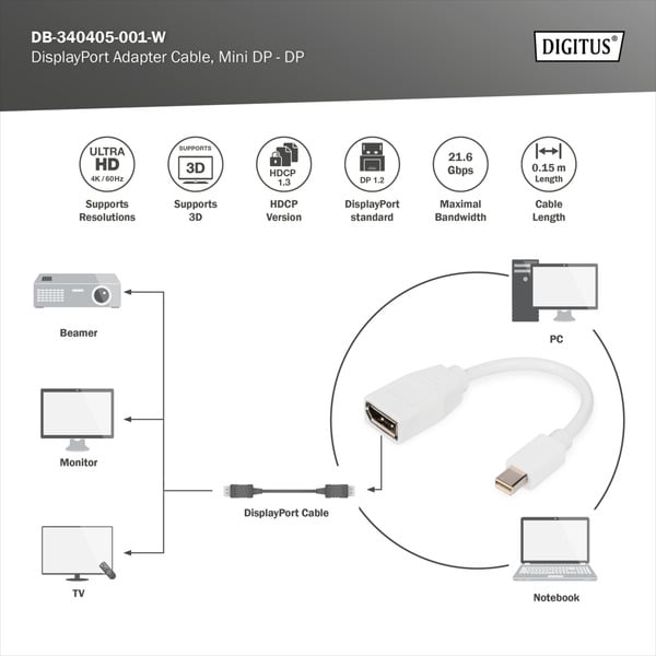 € 3,77 Digitus DisplayPort Adapterkabel - Digitus - vue 4