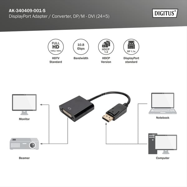 € 4,78 Digitus DisplayPort - DVI Adapter / Konverter - Digitus - vue 5