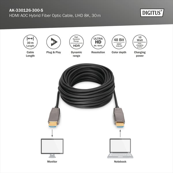 Digitus HDMI AOC Hybrid Glasfaserkabel, UHD 8K - Digitus - vue 4