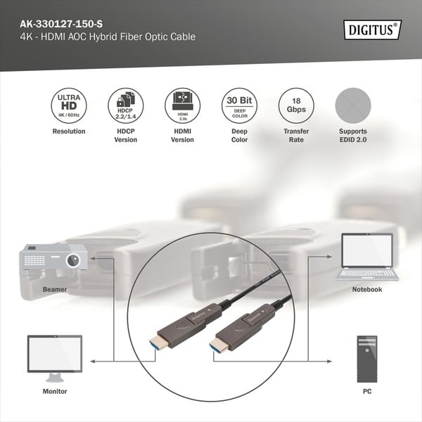 Digitus HDMI / Micro HDMI AOC Hybrid Glasfaserkabel, UHD 4K - Digitus - vue 6
