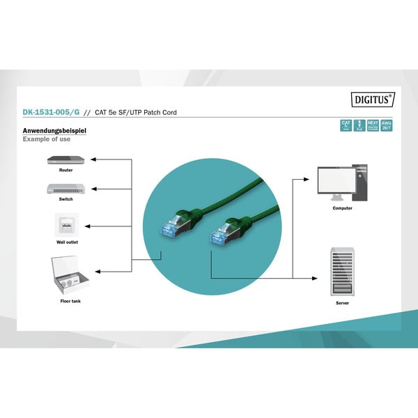 Digitus Patchkabel CAT 5e SF/UTP 0,5m - Digitus - vue 4