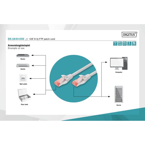 Digitus Patchkabel CAT 6 S/FTP 3m - Digitus - vue 5