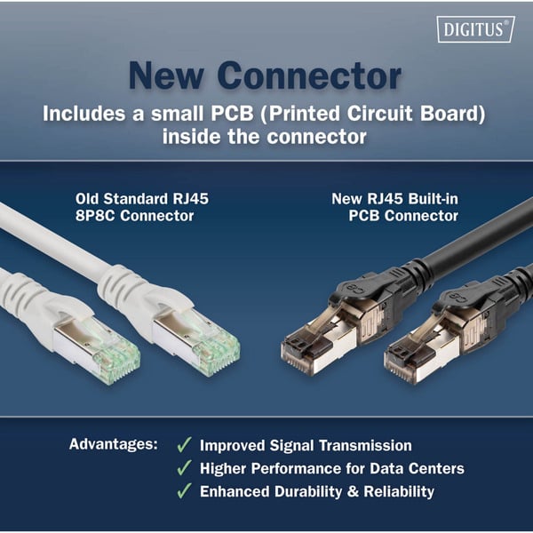 Digitus Patchkabel Cat 8.1 S-FTP 0,5 mètre - Digitus - vue 4