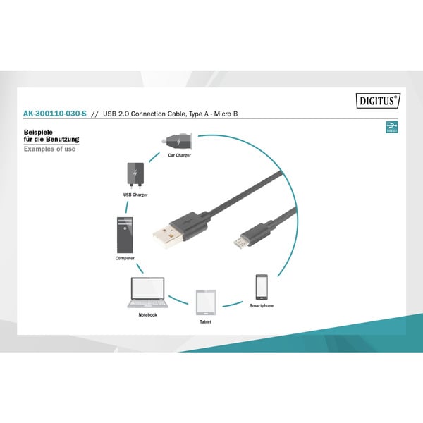 Digitus USB 2.0 Anschlusskabel USB-A (Stecker) > Micro-USB (Stecker) - Digitus - vue 4