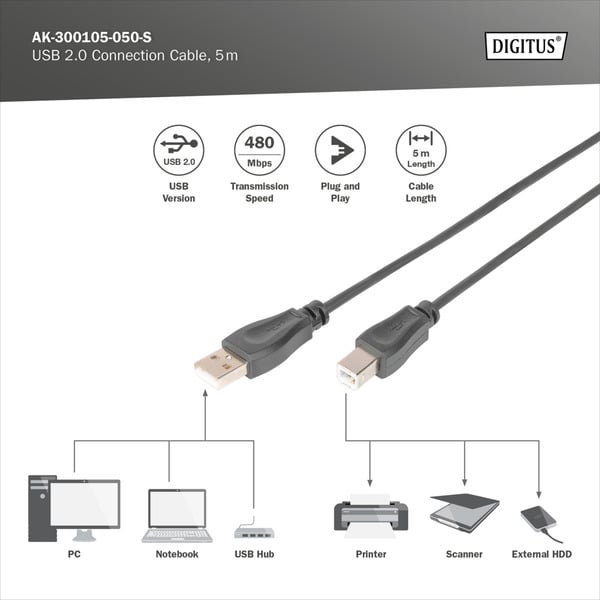 (€ 0,37 / 1 m) Digitus USB 2.0 Anschlusskabel USB-A (Stecker) > USB-B (Stecker) - Digitus - vue 4