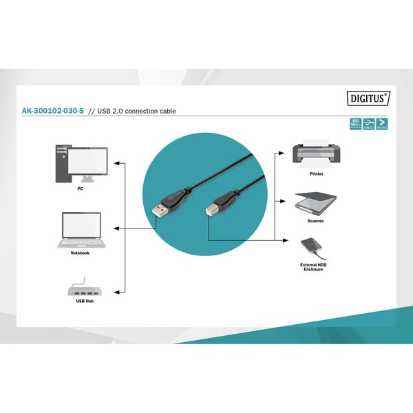 (€ 0,64 / 1 m) Digitus USB 2.0 Anschlusskabel USB-A (Stecker) > USB-B (Stecker) - Digitus - vue 4