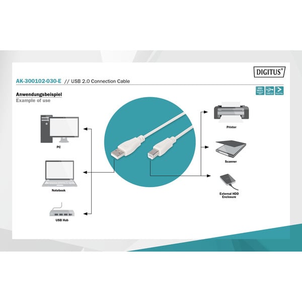 (€ 0,64 / 1 m) Digitus USB 2.0 Anschlusskabel USB-A (Stecker) > USB-B (Stecker) - Digitus - vue 5