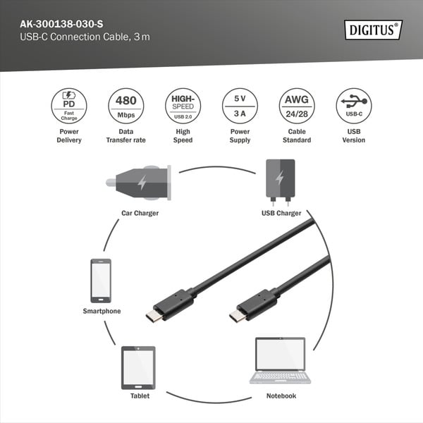 Digitus USB 2.0 Anschlusskabel USB-C > USB-C - Digitus - vue 4