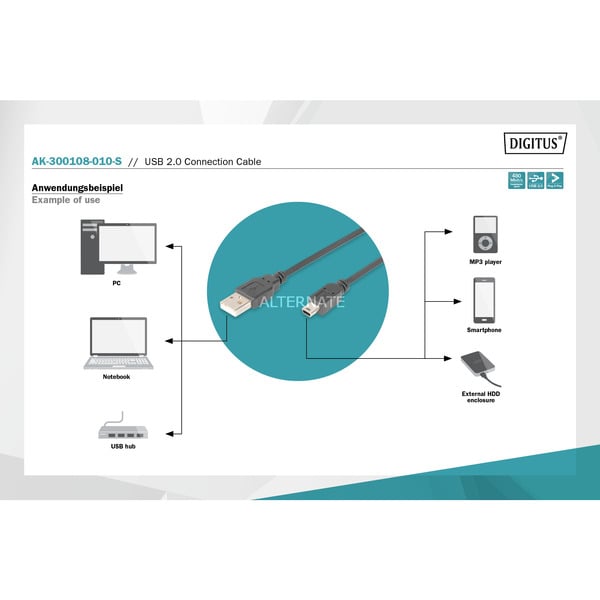 Digitus USB 2.0 câble, USB-A Stecker > mini USB Stecker - Digitus - vue 4