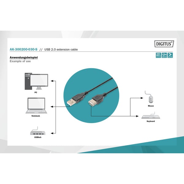 (€ 0,56 / 1 m) Digitus USB 2.0 Verlängerungskabel, USB-A Stecker > USB-A Buchse - Digitus - vue 4