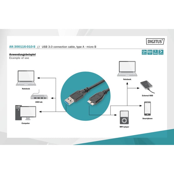 (€ 4,11 / 1 m) Digitus USB 3.2 Gen 1 Anschlusskabel USB-A > Micro USB-B - Digitus - vue 4
