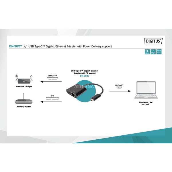 € 22,93 Digitus USB Type-C Gigabit Ethernet Adapter - Digitus - vue 6