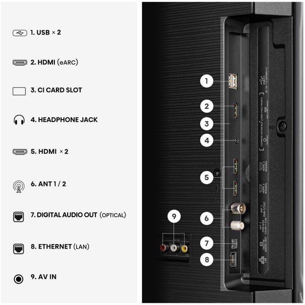 Hisense 58A6S, LED-Fernseher - Hisense - vue 22