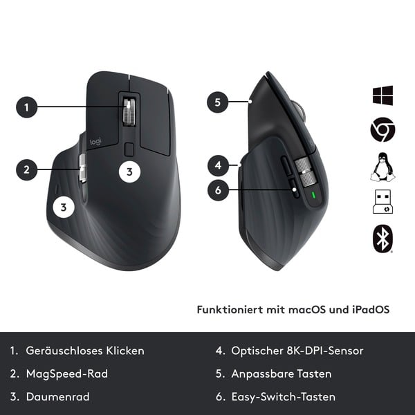 Logitech MX Keys Combo for Business Gen 2 - Logitech - vue 7