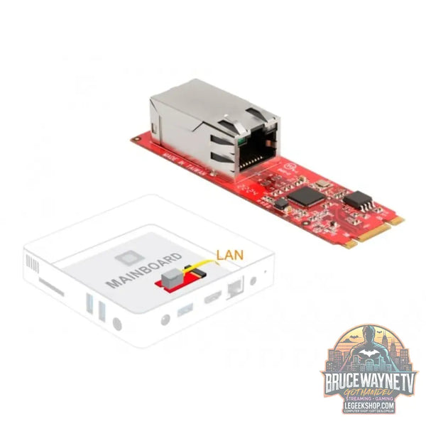 DeLOCK Konverter M.2 Key B+M Stecker zu 1 x RJ45 2,5 Gigabit LAN Port horizontal, adaptateur réseau - DeLOCK