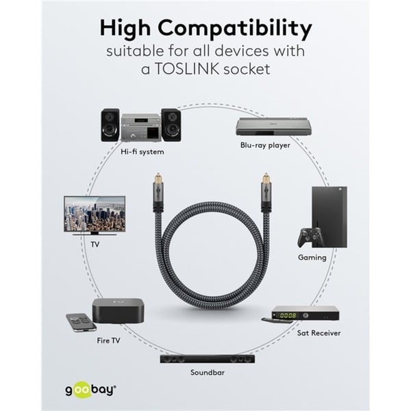 goobay Plus Toslink-câble - goobay - vue 8