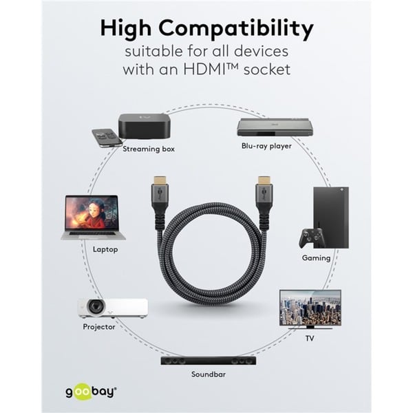 goobay Plus Ultra High-Speed HDMI-câble, 8K @ 60Hz - goobay - vue 13