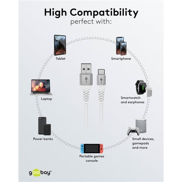 goobay Supersoftes USB 2.0 Textilkabel, USB-A Stecker > USB-C Stecker - goobay - vue 9
