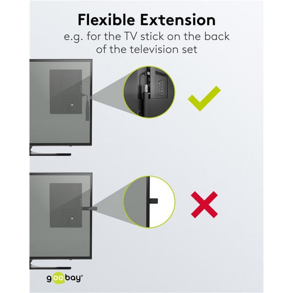 (€ 75,50 / 1 m) goobay Ultra High-Speed HDMI-Flexiadapter, câble - goobay - vue 6