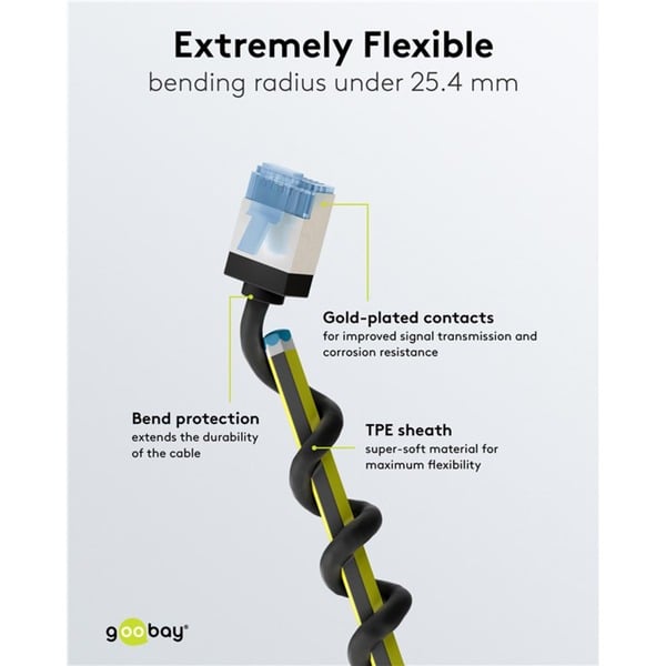 goobay Ultraflexibles Cat.6a Patchkabel slim, U/FTP - goobay - vue 6