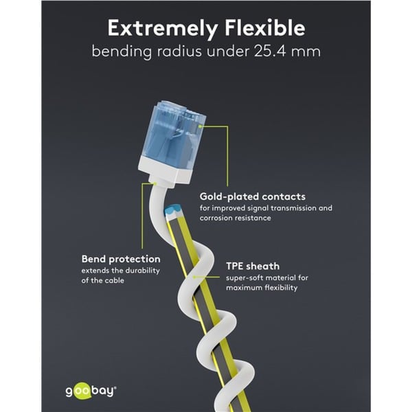 goobay Ultraflexibles Cat.6a Patchkabel slim, U/UTP - goobay - vue 11