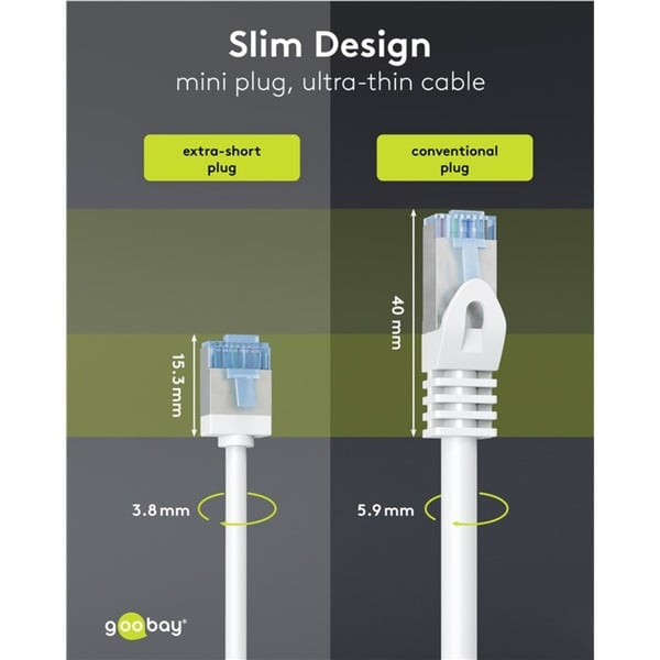 goobay Ultraflexibles Cat.6a Patchkabel slim, U/UTP - goobay - vue 6