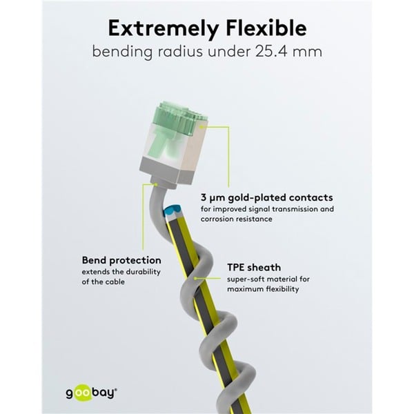 goobay Ultraflexibles Cat.8.1 Patchkabel slim, U/FTP - goobay - vue 10