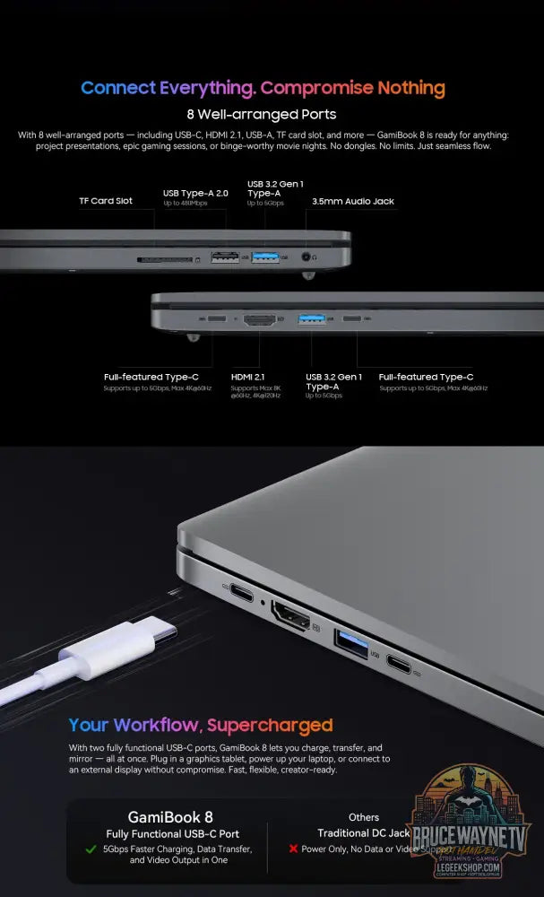 Ordinateur portable Blackview GamiBook 8 AMD R7 7735HS 16 pouces 16 Go RAM DDR5 512 Go SSD - Ordinateur portable Gaming