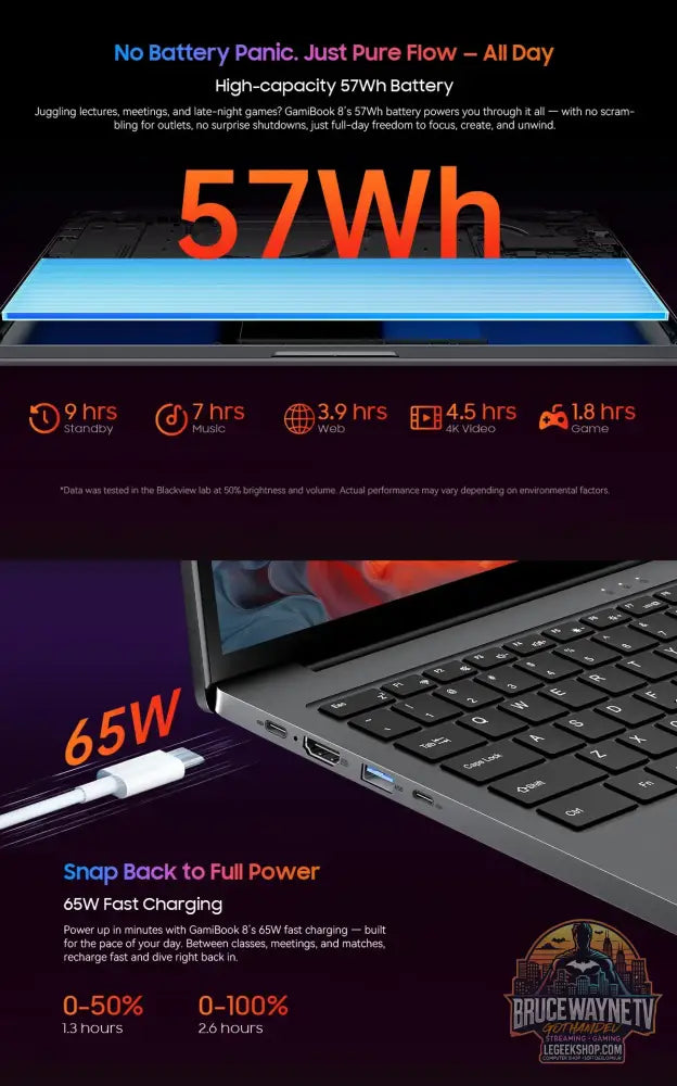 Ordinateur portable Blackview GamiBook 8 AMD R7 7735HS 16 pouces 16 Go RAM DDR5 512 Go SSD - Ordinateur portable Gaming